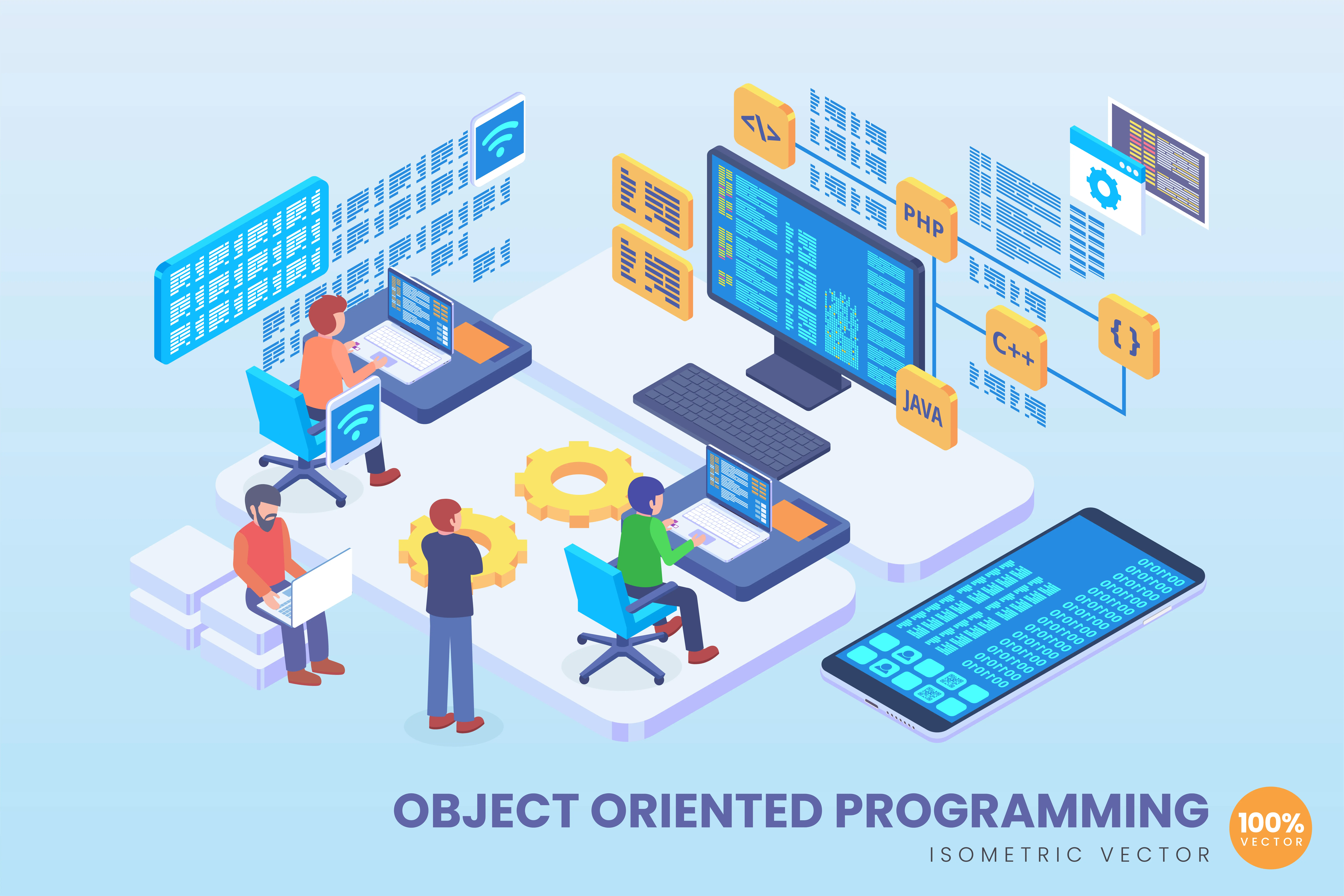 Programmers coding in object-oriented languages